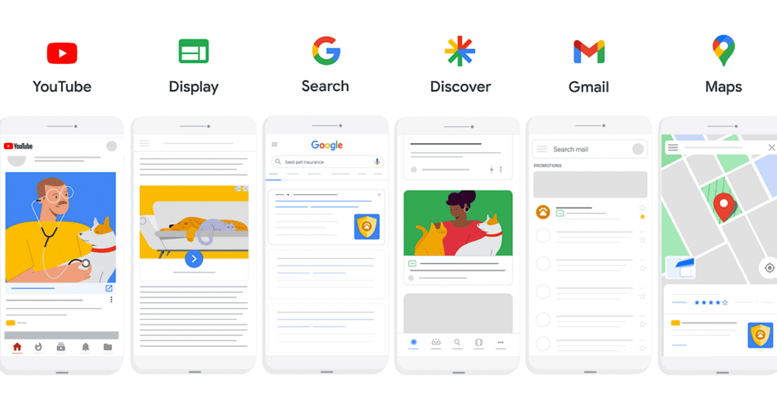 Performance e Mensuração: o foco do Google Ads para 2022!