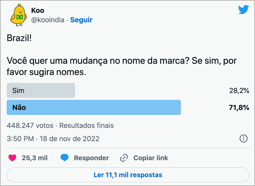 Conheça a Rede Social que pode ameaçar o Twitter aqui no Brasil